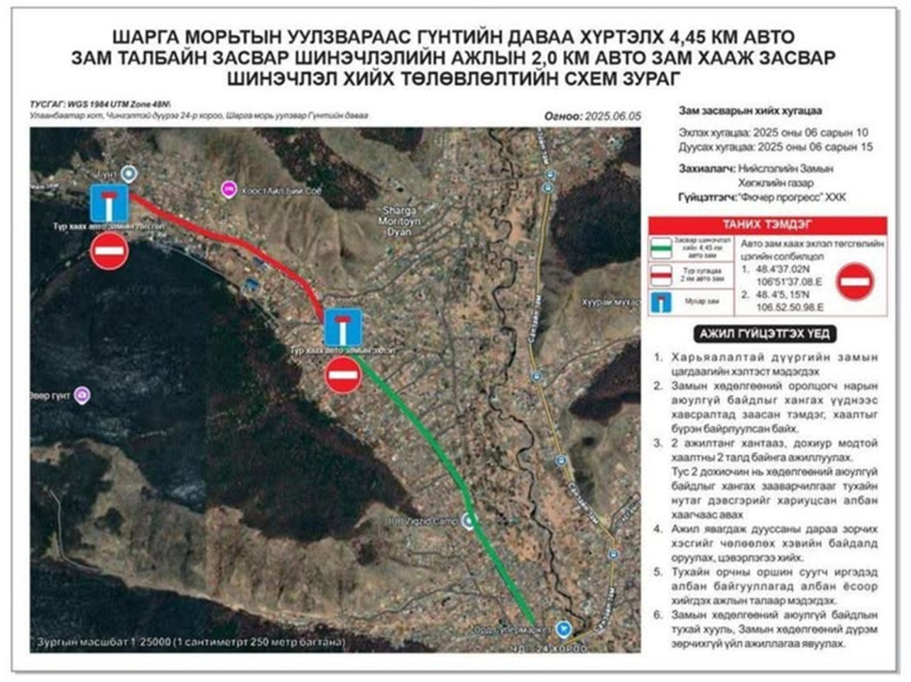 Шарга морьтын уулзвараас Гүнтийн даваа хүртэлх замыг зургаадугаар сарын 15 хүртэл хаана